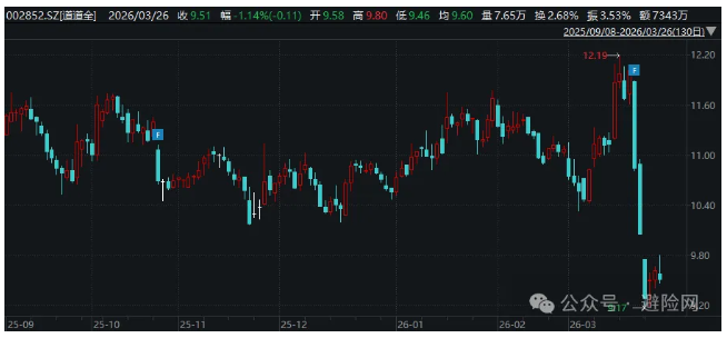 屏幕截图 2026-03-31 103438.png