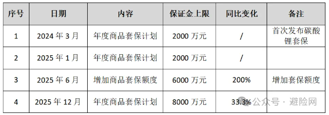 屏幕截图 2026-03-31 101503.png