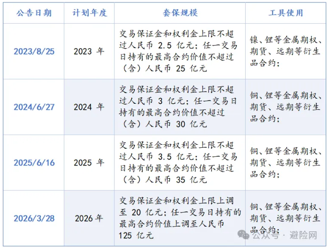 屏幕截图 2026-04-28 111137.png