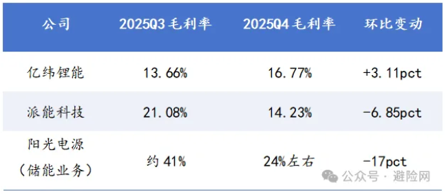 屏幕截图 2026-04-28 111546.png