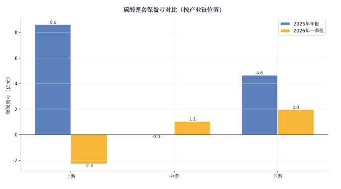屏幕截图 2026-05-18 135026.png 屏幕截图 2026-05-18 135026.png