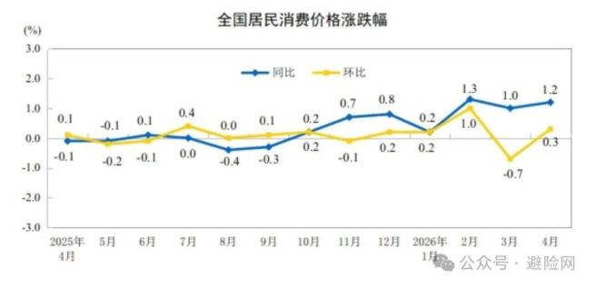 屏幕截图 2026-05-18 133001.png 屏幕截图 2026-05-18 133001.png