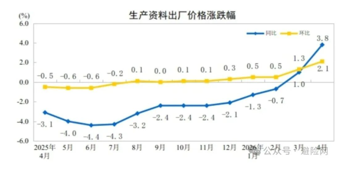 屏幕截图 2026-05-18 133801.png 屏幕截图 2026-05-18 133801.png