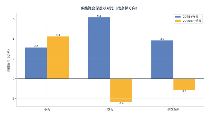 屏幕截图 2026-05-18 135107.png 屏幕截图 2026-05-18 135107.png