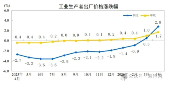 屏幕截图 2026-05-18 133722.png 屏幕截图 2026-05-18 133722.png