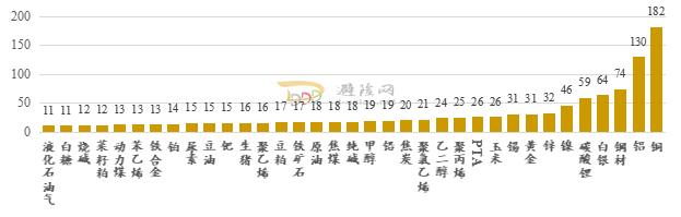 图片6.png 图片6.png