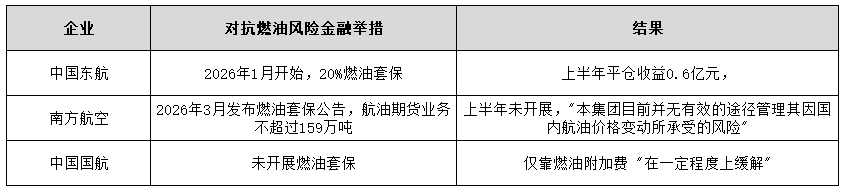 航司4.png 航司4.png