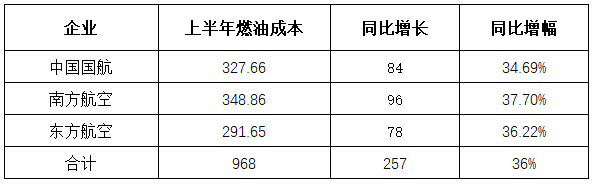 航司2.png 航司2.png
