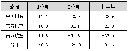 航司1.png 航司1.png