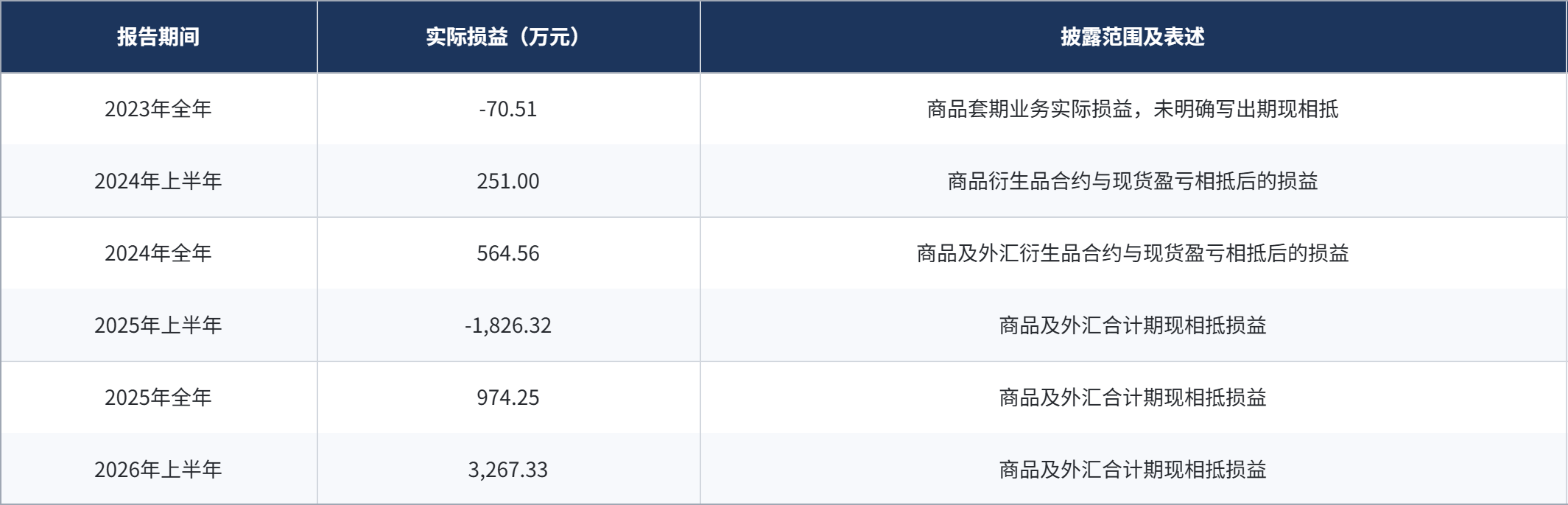 table_01.png