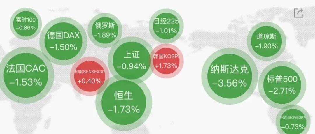 反击中国稀土出口管制新规,特朗普威胁加征100%关税,全球市场闪崩、黄金获青睐!